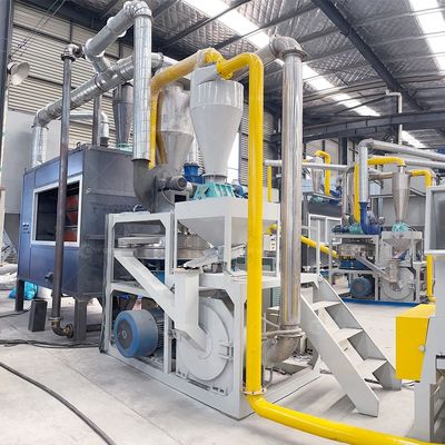 Impianto di riciclaggio di fogli di alluminio controllato da PLC