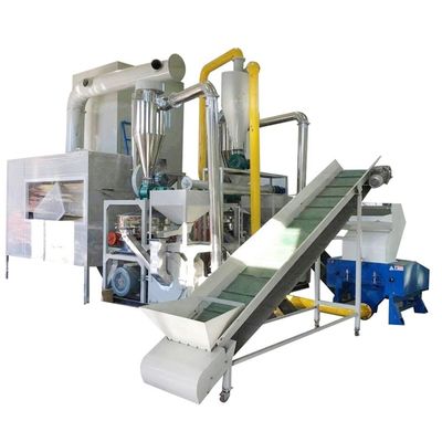 Impianto di riciclaggio di fogli di alluminio controllato da PLC