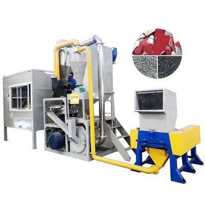 Impianto di riciclaggio di fogli di alluminio controllato da PLC